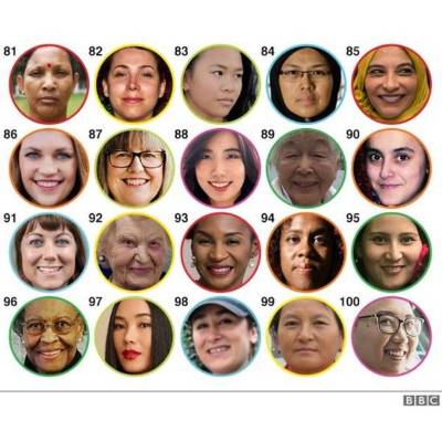 Nữ cư sĩ Phật giáo có mặt trong danh sách Top 100 Phụ nữ Truyền Cảm hứng 2018